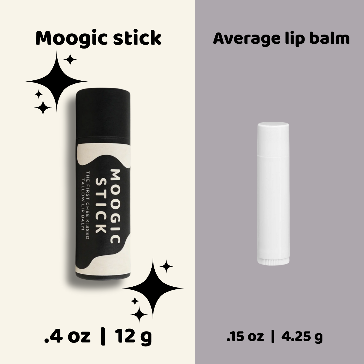 Moogic Stick: Grass-Fed Beef Tallow & Ghee Lip Balm
